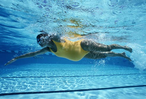 NATACIÓN PARA EMBARAZADAS:  NATACIÓN EN EL EMBARAZO