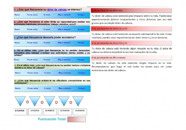 CUESTIONARIO PARA LA MIGRAÑA