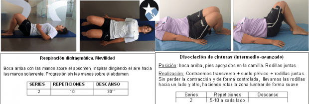 TERAPIA ACTIVA: TRATAMIENTO EN FISIOTERAPIA A TRAVÉS DEL EJERCICIO TERAPÉUTICO Y FÍSICO. PARTE I