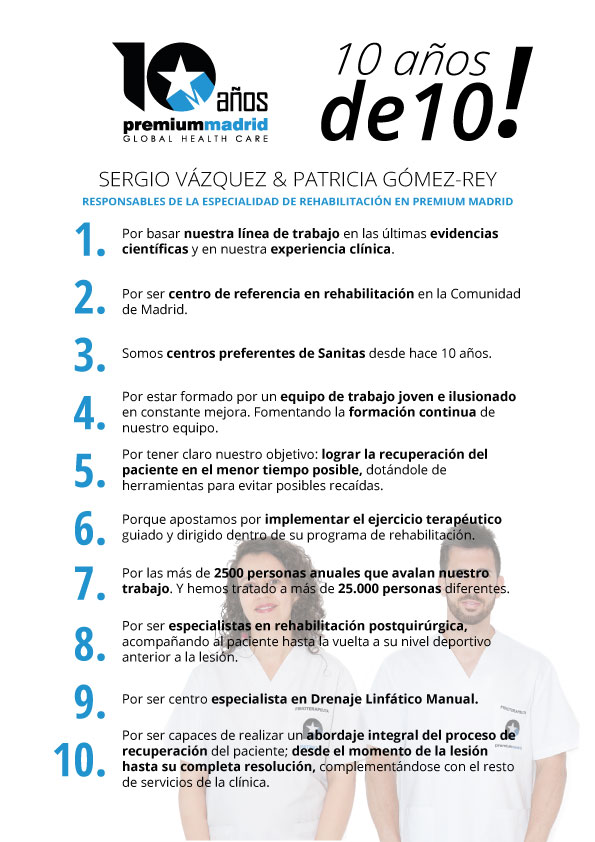 Infografía Premium