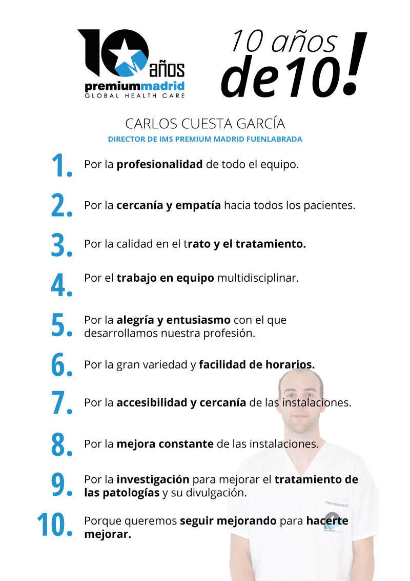 Infografía carlos