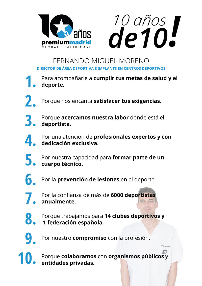 Infografía fernando